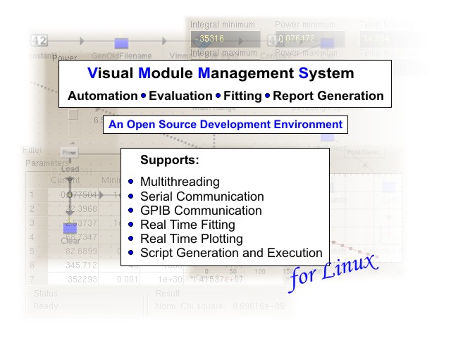 Vimms - A free visual development
environment for linux